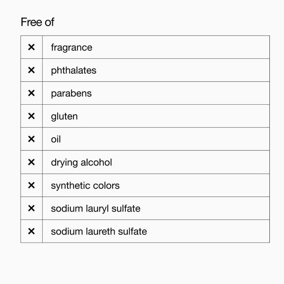 Clinique‎ All About Clean Rinse-Off Foaming Face Cleanser 5oz/150ml Full Size - Picture 5 of 5